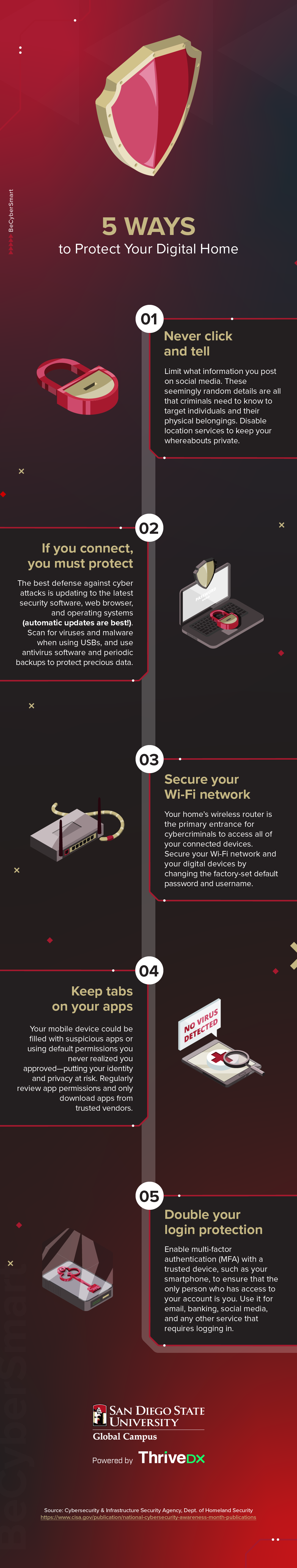 5 ways to protect your smart home infographic